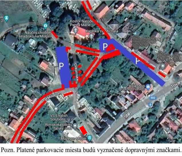 (Zdroj: obec Smolenice)